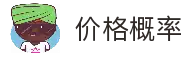 Polymarket - 全球最大预测市场